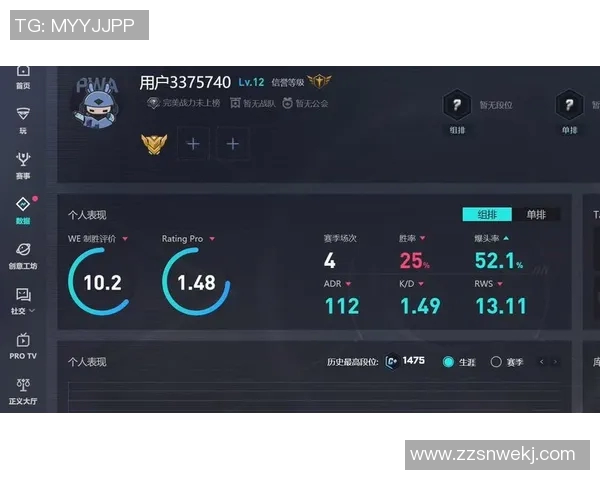 CSGO赛事节奏排名创下新高WE战队表现令人瞩目