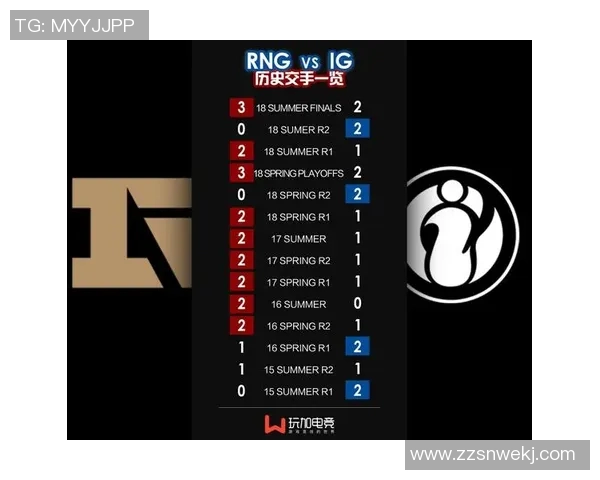 赛后复盘RNG与IG对决中的战术灵活性分析与启示