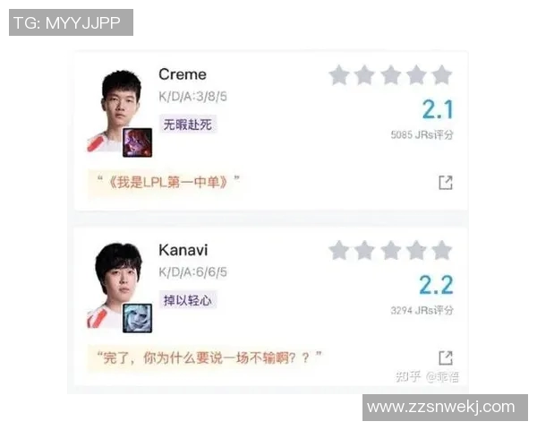 探讨英雄联盟战队TES近期状态与表现分析 探讨英雄联盟战队TES近期状态与表现分析