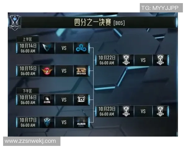 电竞数据全球挑战赛中RNG战术表现分析与评估探讨