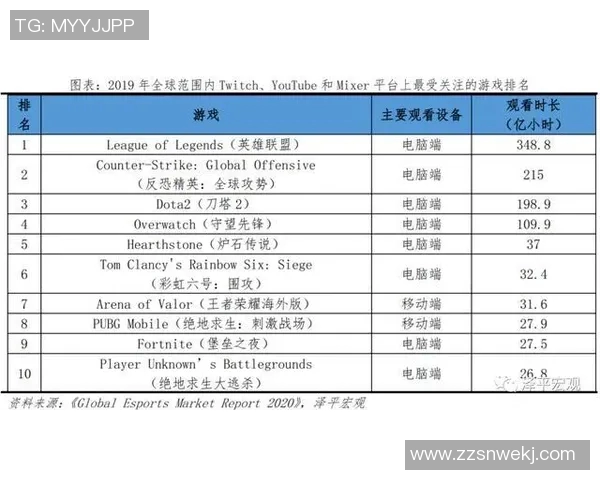 esports数据赛后复盘EDG与IG心理素质对决的深度剖析与启示 esports数据赛后复盘EDG与IG心理素质对决的深度剖析与启示
