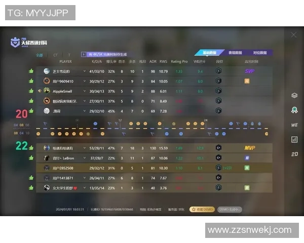 esports最新数据权威发布CSGO比赛经验实力榜单揭示顶尖战队与选手的真实实力与潜力 esports最新数据权威发布CSGO比赛经验实力榜单揭示顶尖战队与选手的真实实力与潜力