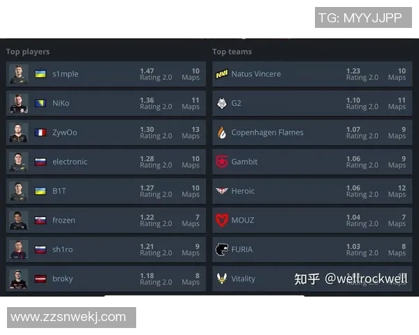 esports数据与陈军畅谈CSGO职业生涯的起伏与挑战